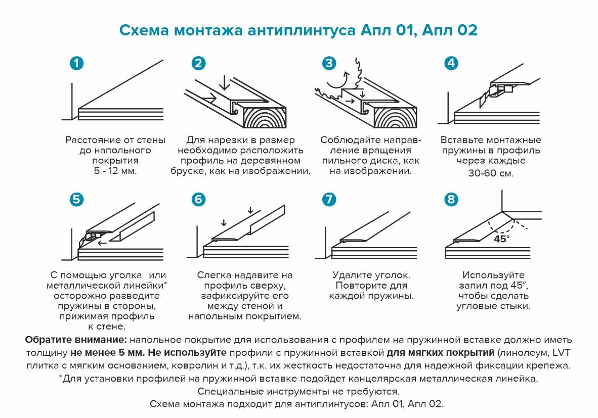 Антиплинтус Апл 02.2700.15. Черный