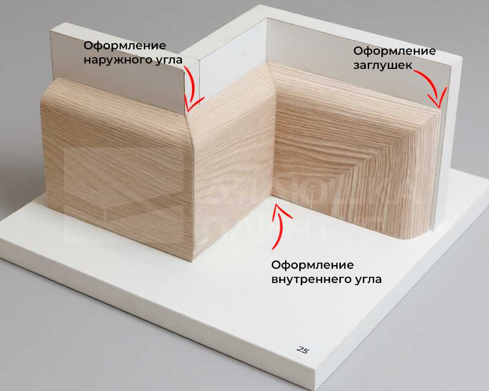 Плинтус МДФ Smartprofile Strong 80М Ривьера айс