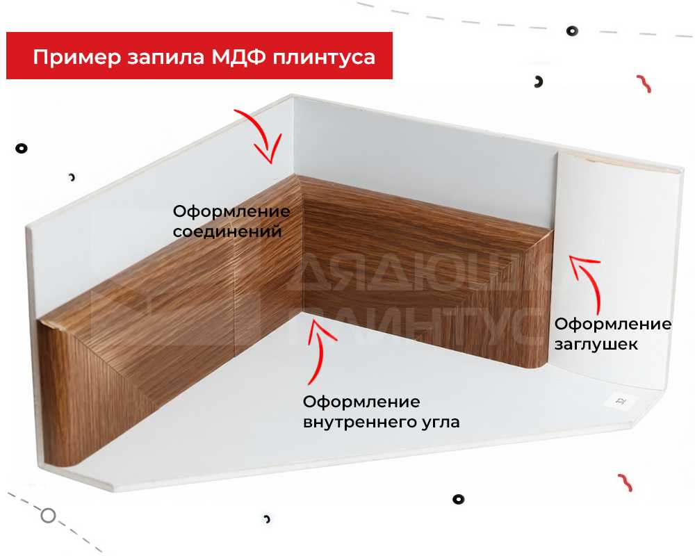 Плинтус МДФ Волшебная палочка. Гарден 200 Белый